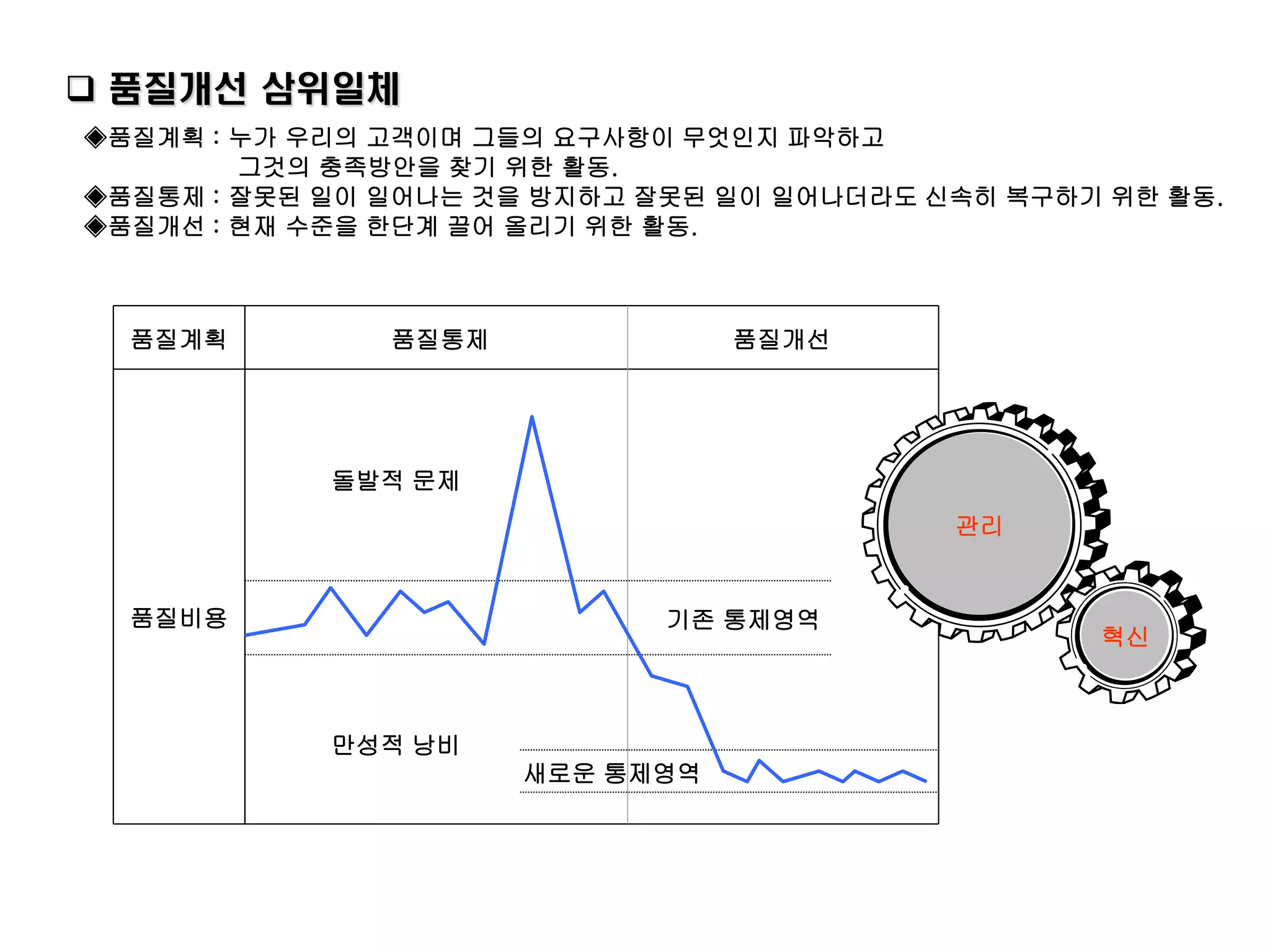 KAP 업종별세미나 13년 08월 #01 | PDF