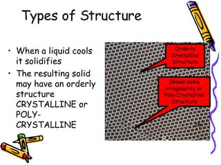 Types of Structure ,[object Object],[object Object],Orderly ‘Crystalline’ Structure Shows some irregularity or ‘Poly-Crystalline’ Structure 