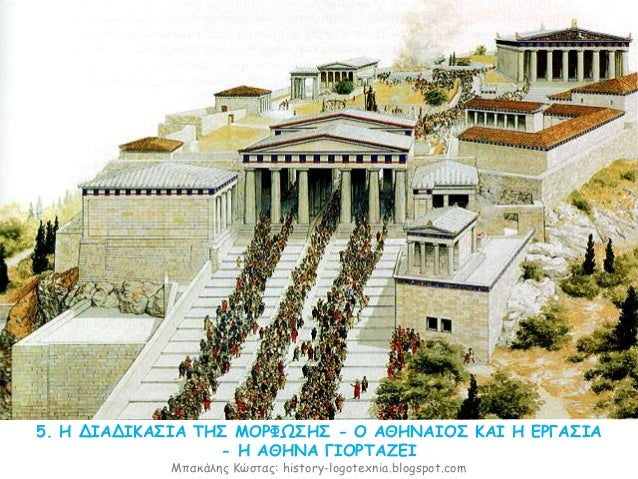5. Î— Î”IÎ‘Î”IÎšÎ‘Î£IÎ‘ Î¤Î—Î£ ÎœÎŸÎ¡Î¦Î©Î£Î—Î£ - ÎŸ Î‘Î˜Î—ÎÎ‘IÎŸÎ£ ÎšÎ‘I Î— Î•Î¡Î“Î‘Î£IÎ‘
- Î— Î‘Î˜Î—ÎÎ‘ Î“IÎŸÎ¡Î¤Î‘Î–Î•I
ÎœÏ€Î±ÎºÎ¬Î»Î·Ï‚ ÎšÏŽÏƒÏ„Î±Ï‚: history-logotexnia.blogspot.c...