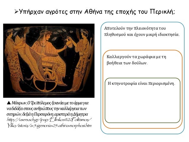 ïƒ˜Î¥Ï€Î®ÏÏ‡Î±Î½ Î±Î³ÏÏŒÏ„ÎµÏ‚ ÏƒÏ„Î·Î½ Î‘Î¸Î®Î½Î± Ï„Î·Ï‚ ÎµÏ€Î¿Ï‡Î®Ï‚ Ï„Î¿Ï… Î ÎµÏÎ¹ÎºÎ»Î®;
Î‘Ï€Î¿Ï„ÎµÎ»Î¿ÏÎ½ Ï„Î·Î½ Ï€Î»ÎµÎ¹Î¿Î½ÏŒÏ„Î·Ï„Î± Ï„Î¿Ï…
Ï€Î»Î·Î¸Ï…ÏƒÎ¼Î¿Ï ÎºÎ±Î¹ Î­Ï‡Î¿Ï…Î½ Î¼Î¹ÎºÏÎ® Î¹Î´Î¹Î¿ÎºÏ„Î·ÏƒÎ¯Î±.
ÎšÎ±...