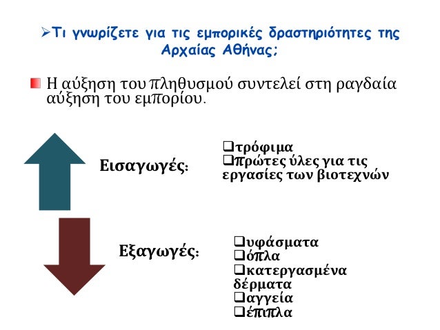 ïƒ˜Î¤Î¹ Î³Î½Ï‰ÏÎ¯Î¶ÎµÏ„Îµ Î³Î¹Î± Ï„Î¹Ï‚ ÎµÎ¼Ï€Î¿ÏÎ¹ÎºÎ­Ï‚ Î´ÏÎ±ÏƒÏ„Î·ÏÎ¹ÏŒÏ„Î·Ï„ÎµÏ‚ Ï„Î·Ï‚
Î‘ÏÏ‡Î±Î¯Î±Ï‚ Î‘Î¸Î®Î½Î±Ï‚;
Î— Î±ÏÎ¾Î·ÏƒÎ· Ï„Î¿Ï… Ï€Î»Î·Î¸Ï…ÏƒÎ¼Î¿Ï ÏƒÏ…Î½Ï„ÎµÎ»ÎµÎ¯ ÏƒÏ„Î· ÏÎ±Î³Î´Î±Î¯Î±
Î±ÏÎ¾Î·ÏƒÎ· Ï„Î¿Ï… ...