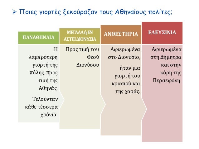 Â«Î©ÏƒÏ„ÏŒÏƒÎ¿ ÎºÎ±Î¹ Î±Ï€ÏŒ Ï„Î¿Ï…Ï‚ ÎºÏŒÏ€Î¿Ï…Ï‚
Ï†ÏÎ¿Î½Ï„Î¯ÏƒÎ±Î¼Îµ Î½Î± Î²ÏÎ¿ÏÎ¼Îµ, ÏŒÏƒÎ¿ Î³Î¹Î½ÏŒÏ„Î±Î½,
Ï€Î¹Î¿ Ï€Î¿Î»Î»Î­Ï‚ Î¾ÎµÎºÎ¿ÏÏÎ±ÏƒÎµÏ‚ ÏƒÏ„Î¿ Ï€Î½ÎµÏÎ¼Î±, Î¼Îµ
Ï„Î¿ Î½Î± ÎºÏÎ±Ï„Î¿ÏÎ¼Îµ Ï„Î· ÏƒÏ…Î½Î®...