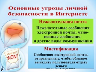 Нежелательная почта
     Кража идентификационных
             сведений
     Нежелательные сообщения
      Преступление, связанное
     электронной почты, мгно-
  с похищением личных сведений и
         венные сообщения
  получением доступа к наличным
   и другие виды коммуникации
        деньгам или кредиту
             Фишинг
         Мистификация
   Сообщения электронной почты,
   Сообщения электронной почты,
   отправленные преступниками,
    отправленные, чтобы обманом
 чтобы обманом вынудить посетить
    вынудить пользователя отдать
поддельные веб-узлы и предоставить
              деньги
          личные сведения
 