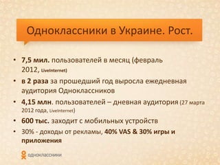 Одноклассники в Украине. Рост.

• 7,5 мил. пользователей в месяц (февраль
  2012, LiveInternet)
• в 2 раза за прошедший год выросла ежедневная
  аудитория Одноклассников
• 4,15 млн. пользователей – дневная аудитория (27 марта
  2012 года, LiveInternet)
• 600 тыс. заходит с мобильных устройств
• 30% - доходы от рекламы, 40% VAS & 30% игры и
  приложения
 