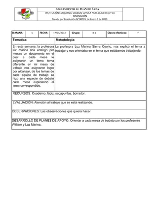 SEGUIMIENTO AL PLAN DE ÁREA
                      INSTITUCIÓN EDUCATIVA COLEGIO LOYOLA PARA LA CIENCIA Y LA
                                               INNOVACIÓN
                            Creada por Resolución N° 00003 de Enero 5 de 2010.




SEMANA:     5     FECHA:    17/04/2012     Grupo:           8-1          Clases efectivas:   

Temática:                     Metodología:

En esta semana, la profesora La profesora Luz Marina Sierra Osorio, nos explico el tema a
luz marina nos entrego por trabajar y nos orientaba en el tema que estábamos trabajando.
mesas un documento en el
cual a cada mesa le
asignaron un tema tema
diferente en mi mesa de
trabajo nos asignaron logro
por alcanzar, de los temas de
cada equipo de trabajo se
hizo una especie de debate
cada mesa explicando el
tema correspondido.

RECURSOS: Cuaderno, lápiz, sacapuntas, borrador.

EVALUACIÓN: Atención al trabajo que se está realizando.

OBSERVACIONES: Las observaciones que quiera hacer

DESARROLLO DE PLANES DE APOYO: Orientar a cada mesa de trabajo por los profesores
William y Luz Marina.
 