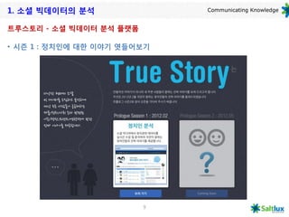 1. 소셜 빅데이터의 분석               Communicating Knowledge


트루스토리 - 소셜 빅데이터 분석 플랫폼

• 시즌 1 : 정치인에 대한 이야기 엿들어보기




                         9
 
