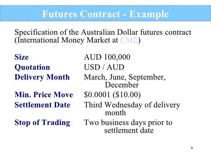 Forex futures options explained