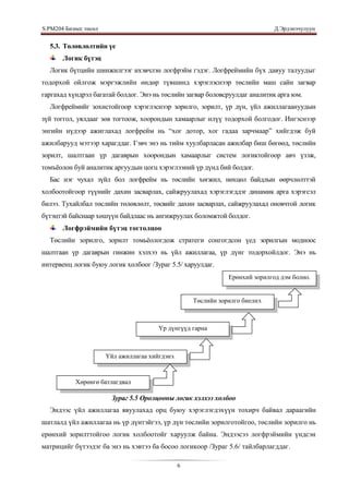 S.PМ204 Бизнес төсөл                                                           Д.Эрдэнэчулуун


  5.3. Төлөвлөлтийн үе
       Логик бүтэц
  Логик бүтцийн шинжилгээг ихэвчлэн логфрэйм гэдэг. Логфреймийн бүх давуу талуудыг
тодорхой ойлгож мэргэжлийн өндөр түвшинд хэрэглэснээр төслийн маш сайн загвар
гаргахад хүндрэл багатай болдог. Энэ нь төслийн загвар боловсруулдаг аналитик арга юм.
  Логфреймийг зохистойгоор хэрэглэснээр зорилго, зорилт, үр дүн, үйл ажиллагаануудын
зүй тоггол, уялдааг зөв тогтоож, хоорондын хамаарлыг илүү тодорхой болгодог. Ингэснээр
энгийн нүдээр ажиглахад логфрейм нь “хог дотор, хог гадаа зарчмаар” хийгдэж буй
ажилбарууд мэтээр харагддаг. Гэвч энэ нь тийм хуулбарласан ажилбар биш бөгөөд, төслийн
зорилт, шалтгаан үр дагаврын хоорондын хамаарлыг систем логиктойгоор авч үзэж,
томъѐолон буй аналитик аргуудын цогц хэрэглээний үр дүнд бий болдог.
  Бас нэг чухал зүйл бол логфрейм нь төслийн хөгжил, нөхцөл байдлын өөрчлөлттэй
холбоотойгоор түүнийг дахин засварлах, сайжруулахад хэрэглэгддэг динамик арга хэрэгсэл
билээ. Тухайлбал төслийн төлөвлөлт, төсвийг дахин засварлах, сайжруулахад оновчтой логик
бүтэцтэй байснаар хөшүүн байдлаас нь ангижруулах боломжтой болдог.
       Логфрэймийн бүтэц тогтолцоо
  Төслийн зорилго, зорилт томьѐологдож стратеги сонгогдсон үед зорилгын модноос
шалтгаан үр дагаврын гинжин хэлхээ нь үйл ажиллагаа, үр дүнг тодорхойлдог. Энэ нь
интервенц логик буюу логик холбоог /Зураг 5.5/ харуулдаг.
                                                                Ерөнхий зорилгод дэм болно.


                                                     Төслийн зорилго биелнэ.



                                        Үр дүнгүүд гарна



                       Үйл ажиллагаа хийгдэнэ.


           Хөрөнгө батлагдвал

                         Зураг 5.5 Оролцооны логик хэлхээ холбоо
  Эндээс үйл ажиллагаа явуулахад орц буюу хэрэглэгдэхүүн тохирч байвал дараагийн
шатлалд үйл ажиллагаа нь үр дүнтэйгээ, үр дүн төслийн зорилготойгоо, төслийн зорилго нь
ерөнхий зорилттойгоо логик холбоотойг харуулж байна. Эндээсээ логфрэймийн үндсэн
матрицийг бүтээдэг ба энэ нь хэвтээ ба босоо логикоор /Зураг 5.6/ тайлбарлагддаг.

                                                 6
 