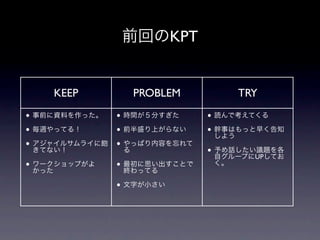 前回のKPT


    KEEP        PROBLEM            TRY

• 事前に資料を作った。 • 時間が５分すぎた      • 読んで考えてくる
• 毎週やってる！     • 前半盛り上がらない    • 幹事はもっと早く告知
                               しよう
• アジャイルサムライに飽 • やっぱり内容を忘れて
  きてない！         る            • 予め話したい議題を各
                               自グループにUPしてお
• ワークショップがよ
  かった
              • 最初に思い出すことで
                終わってる
                              く。


              • 文字が小さい
 