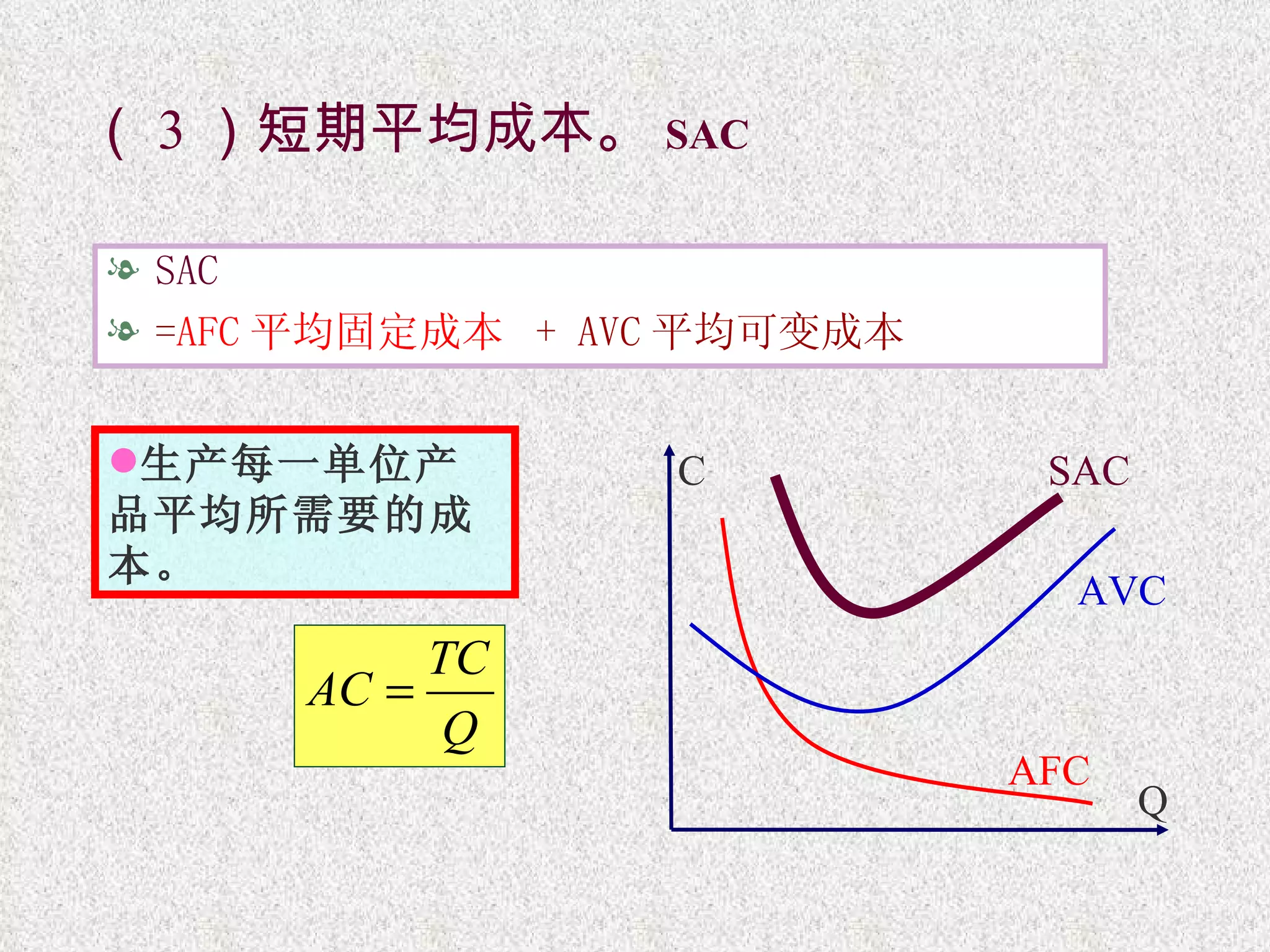 平均 成本 (98) 사진