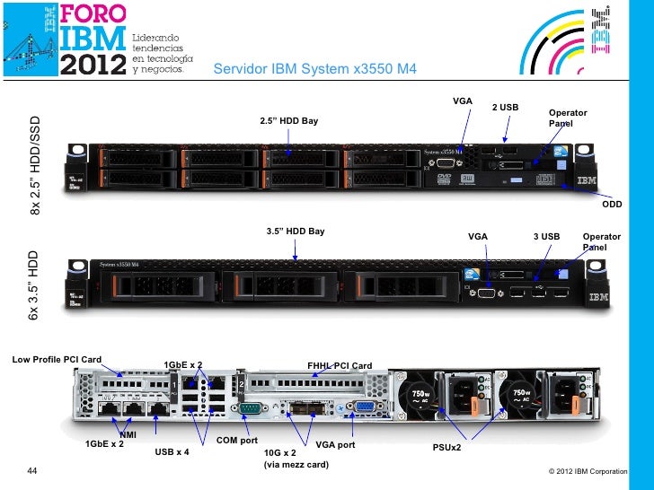 Lenovo System X3550 M4 Rack Server It Creations