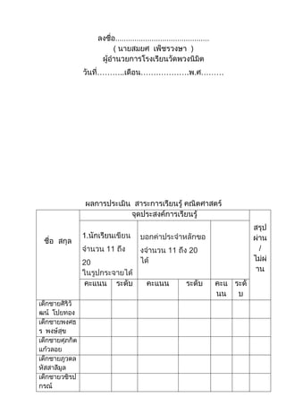 ………..   ………………. . ………




1.
      11         11   20
20
 
