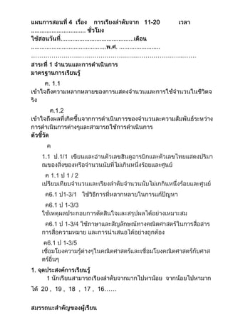 4        11-20




………………………………………………………………………
       1


           1



            .1.2




     1.1         1/1


           1.1     1/2


       6.1 1-3/1
       6.1         1-3/3


       6.1         1-3/4


      6.1         1-3/5



1.


     20 , 19 , 18 , 17 , 16……
 