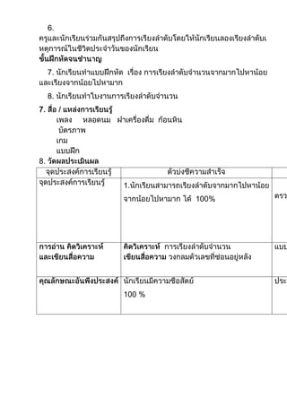 6.




    7.


    8.
7




         1.
                  100%




              %
 