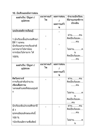 10.
         /   /
                     /



                     -
                 -
1.

                     -
                 -


100%


         /   /
                     /



                 -   -




                 -   -
     1


100 %
1
 