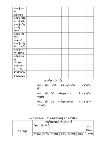 -




    8-10


    6-7


    0-5
 