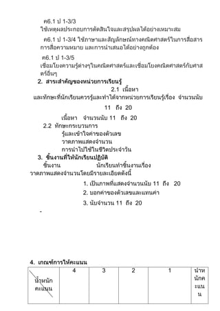 6.1   1-3/3


    6.1   1-3/4


    6.1   1-3/5




                       11         20
                        11         20




                  1.                        11   20
                  2.
                  3.         11        20
-
 