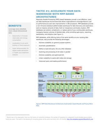 TACTIC #1: ACCELERATE YOUR DATA
                                                      WAREHOUSE WITH MPP-BASED
                                                      ARCHITECTURES
                                                      Massively Parallel Processing (MPP)-based databases provide a cost effective, scale-
                                                      out data warehouse environment that allows organizations to leverage Moore’s Law1
                                                      on performance-to-cost ratio improvements in x86 processors. MPP databases provide
       BENEFITS                                       a non-intrusive analytical platform/data warehouse for data discovery and exploratory
                                                      work on massive amounts of data. Built on inexpensive commodity clusters, MPP
       Leverage more detailed,
                                                      databases can extend, complement, or replace parts of your existing data warehouse,
       more robust dimensional
                                                      managing massive volumes of detailed data, while providing agile query, reporting,
       data
                                                      dashboards, and analytics (see Figure 1).
        •     Seasonality to forecast
              retail sales and energy                 MPP databases, while offering many of the same benefits as your existing data

              consumption                             warehouse, also provide the following advantages:

        •     Localization to pin point               •      Extreme scalability on general purpose systems

              lending or fraud exposure               •      Automatic parallelization

        •     Hyper-dimensionality for                •      Ability to load and query like any other database
              digital media attribution
                                                      •      Scanning and processing of all nodes in parallel
              or health care treatment
              analysis                                •      Extreme scalability and optimized I/O

                                                      •      Linear scalability to easily add nodes and storage

                                                      •      Improved query and loading performance




                                                      	
  

                                                      Figure	
  1:	
  MPP	
  Data	
  Warehouse	
  Architectures	
  Scale	
  Easily	
  to	
  Speed	
  Results	
  and	
  Process	
  More	
  
                                                      Data	
  

                                                      	
  

                                                      Figure	
  1:	
  MPP	
  Data	
  Warehouse	
  Architectures	
  Scale	
  Easily	
  to	
  Speed	
  Results	
  and	
  Process	
  More	
  
                                                      Data	
  




1
    Moore's law is the observation that over the history of computing hardware, the number of transistors on integrated circuits doubles approximately
every two years. The result is the doubling of computing power at the same cost every 18 to 24 months. http://en.wikipedia.org/wiki/Moore%27s_law
 