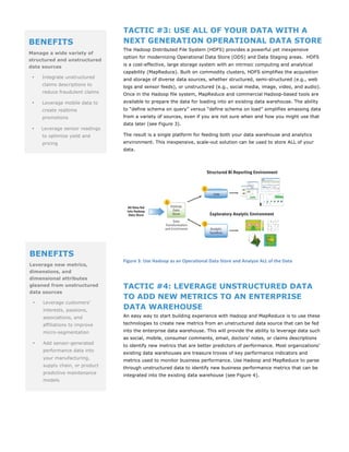 TACTIC #3: USE ALL OF YOUR DATA WITH A
BENEFITS                        NEXT GENERATION OPERATIONAL DATA STORE
                                The Hadoop Distributed File System (HDFS) provides a powerful yet inexpensive
Manage a wide variety of
                                option for modernizing Operational Data Store (ODS) and Data Staging areas. HDFS
structured and unstructured
data sources                    is a cost-effective, large storage system with an intrinsic computing and analytical
                                capability (MapReduce). Built on commodity clusters, HDFS simplifies the acquisition
 •   Integrate unstructured     and storage of diverse data sources, whether structured, semi-structured (e.g., web
     claims descriptions to     logs and sensor feeds), or unstructured (e.g., social media, image, video, and audio).
     reduce fraudulent claims   Once in the Hadoop file system, MapReduce and commercial Hadoop-based tools are
 •   Leverage mobile data to    available to prepare the data for loading into an existing data warehouse. The ability
     create realtime            to “define schema on query” versus “define schema on load” simplifies amassing data
     promotions                 from a variety of sources, even if you are not sure when and how you might use that
                                data later (see Figure 3).
 •   Leverage sensor readings
     to optimize yield and      The result is a single platform for feeding both your data warehouse and analytics
     pricing                    environment. This inexpensive, scale-out solution can be used to store ALL of your
                                data.




BENEFITS
                                Figure	
  3:	
  Use	
  Hadoop	
  as	
  an	
  Operational	
  Data	
  Store	
  and	
  Analyze	
  ALL	
  of	
  the	
  Data	
  
Leverage new metrics,
dimensions, and
dimensional attributes
gleaned from unstructured       TACTIC #4: LEVERAGE UNSTRUCTURED DATA
data sources
                                TO ADD NEW METRICS TO AN ENTERPRISE
 •   Leverage customers’
     interests, passions,
                                DATA WAREHOUSE
     associations, and          An easy way to start building experience with Hadoop and MapReduce is to use these

     affiliations to improve    technologies to create new metrics from an unstructured data source that can be fed

     micro-segmentation         into the enterprise data warehouse. This will provide the ability to leverage data such
                                as social, mobile, consumer comments, email, doctors’ notes, or claims descriptions
 •   Add sensor-generated
                                to identify new metrics that are better predictors of performance. Most organizations’
     performance data into
                                existing data warehouses are treasure troves of key performance indicators and
     your manufacturing,
                                metrics used to monitor business performance. Use Hadoop and MapReduce to parse
     supply chain, or product
                                through unstructured data to identify new business performance metrics that can be
     predictive maintenance
                                integrated into the existing data warehouse (see Figure 4).
     models
 