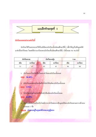 10




                                 แบบฝึ กทักษะชุดที 1

นักเรียนจงตอบคําถามต่ อไปนี

         นักเรี ยนได้รับมอบหมายให้เก็บสถิตของนักเรี ยนชันมัธยมศึกษาปี ที 2 เพือให้ครู เก็บข้อมูลสถิติ
                                          ิ
มาทําเป็ นค่าร้อยละ โดยสถิติการมาเรี ยนของนักเรี ยนชันมัธยมศึกษาปี ที 2 มีทงหมด 96 คน ดังนี
                                                                           ั


          นักเรียนชาย                        นักเรียนหญิง                            รวม
     เต็ม           มาเรียน             เต็ม           มาเรียน              เต็ม            มาเรียน
      51              47                 45               43                 96               90

        1. นักเรี ยนมาเรียนคิดเป็ นร้อยละเท่าใดของนักเรี ยนทังหมด
        ตอบ 86.40%

        2. มีนกเรี ยนชายขาดเรี ยนคิดเป็ นกีเปอร์เซ็นต์ของนักเรี ยนทังหมด
              ั
        ตอบ 5.76%

        3. มีนกเรี ยนขาดเรี ยนคิดเป็ นกีเปอร์เซ็นต์ของนักเรี ยนทังหมด
              ั
        ตอบ 43.20%

        4. นักเรี ยนตังคําถามเกียวกับโจทย์การหาค่าร้อยละจากข้อมูลสถิติของนักเรี ยนตามตารางข้างบน
           มาคนละ 1 ข้อ
        คําถาม คําตอบอยู่ในดุลยพินิจของครูผู้สอน
 