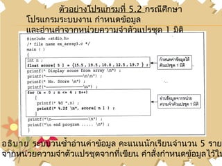 ตัวอย่างโปรแกรมที่ 5.2 กรณีศึกษา
      โปรแกรมระบบงาน กำาหนดข้อมูล
      และอ่านค่าจากหน่วยความจำาตัวแปรชุด 1 มิติ




อธิบ าย ระบบวนซำ้าอ่านค่าข้อมูล คะแนนนักเรียนจำานวน 5 ราย
จากหน่วยความจำาตัวแปรชุดจากทีเขียน คำาสังกำาหนดข้อมูลไว้ใน
                                ่       ่
 