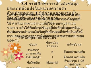 3.4 กรณีศ ึก ษาการอ้า งอิง ข้อ มูล
ประเภทตัว แปรในหน่ว ยความจำา
ตัว แปรชุด แบบ้นตอนการสร้างงานโปรแกรม ้า อ
โจทย์ : จงเขียนขั 1 มิต ก ำา หนดรอบวนซำ เพื่
                            ิ
โดยผูใลชื่อะบบงานโปรแกรม
ป้อนข้อ้ มู ช้ร รายการวัตถุดิบ และราคาของวัตถุดิบที่
ใช้ ดำาเนินงานตามจำานวนที่ผู้ใช้ระบบระบุจำานวน
รายการ แล้วให้พมพ์สรุปข้อมูลทีบันทึกทังหมดพร้อม
                ิ                 ่    ้
พิมพ์ผลรวมจำานวนเงินวัตถุดิบทังหมดทีจัดซือในครั้งนี้
                                ้    ่     ้
การแสดงผลทางจอภาพให้ออกแบบตามความเหมาะสม
        กำา หนดคุณ สมบัต ิต ัว แปร
ของงาน
                              ชื่อ หน่ว ย
                ข้อ มูล                       ชนิด ข้อ มูล
                              ความจำา
               จำานวนรา
                                  n         ตัวเลขจำานวนเต็ม
             ยการวตถุดิบ
             ลำาดับวัตถุดิบ        I        ตัวเลขจำานวนเต็ม
                                            ตัวแปรชุด 1 มิติ
              ชื่อวัตถุดิบ    Material
                                               กลุ่มอักขระ
 