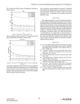 Three Phase Controlled Rectifier Study in Terms of firing angle ...