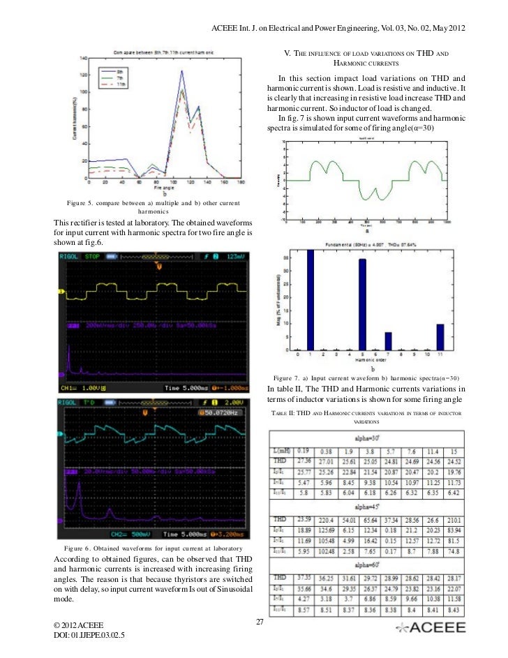Three Phase Controlled Rectifier Study in Terms of firing angle varia…