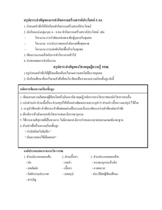 สรุปสาระสาคัญของการทากิจกรรมสร้ างสรรค์ประโยชน์ CAS
   1. กาหนดหัวข้อให้นกเรี ยนทากิจกรรมสร้างสรรค์ประโยชน์
                         ั
   2. นักเรี ยนแบ่งกลุ่มๆละ 4 – 8 คน ทากิจกรรมสร้างสรรค์ประโยชน์ เช่น
    -          โครงงาน การกาจัดแหล่งเพาะพันธุยงลายในชุมชน
                                              ์ุ
    -          โครงงาน การประกวดออกกาลังกายเพื่อสุขภาพ
    -          โครงงาน การแข่งขันกีฬาพื้นบ้านในชุมชน
   3. เขียนรานงานคล้ายกับการทาโครงงานทัวไป  ่
   4. นาเสนอผลการดาเนินงาน
                             สรุปสาระสาคัญของวิชาทฤษฎีความรู้ TOK
   1.ครู กาหนดหัวข้อให้ผเู้ รี ยนเลือกค้นคว้าตามความสนใจเป็ นรายบุคคล
   2. นักเรี ยนศึกษาค้นคว้าตามหัวข้อที่สนใจ เขียนเป็ นรายงานความเรี ยงขั้นสูง ดังนี้

หลักการเขียนความเรียงขั้นสู ง
1. เขียนตามความคิดของผูเ้ ขียนโดยอ้างอิงแนวคิด ทฤษฎี หลักการทางวิชาการของนักวิชาการคนอื่น
2. แบ่งส่วนนา ส่วนเนื้อเรื่ อง ส่วนสรุ ปให้เห็นอย่างชัดเจนอาจจะระบุคาว่า ส่วนนา เนื้อหา และสรุ ป ไว้ดวย
                                                                                                     ้
 3. ระบุหวข้อหลัก หัวข้อรอง หัวข้อย่อยอย่างเป็ นระบบเว้นบรรทัดระหว่างหัวข้อแต่ละหัวข้อ
          ั
4. ต้องมีการอ้างอิงตามหลักวิชาการเสมอ มีบรรณานุกรม
5. ใช้กระดาษสีสุภาพที่เป็ นทางการ ไม่มีลวดลาย มีการกาหนดระยะขอบตามเกณฑ์มาตรฐาน
6. ตัวอย่างชื่อเรื่ องความเรี ยงชั้นสูง
     “ กาเนิดกีฬาโอลิมปิ ก ”
     “ อันตรายของไข้เลือดออก”


   องค์ ประกอบของรายงานวิชา TOK
   1. ส่วนประกอบตอนต้น        2. ส่วนเนื้อหา                  3. ส่วนประกอบตอนท้าย
     - ปก                      - บทนา                           - บรรณานุกรม/อ้างอิง
     - บทคัดย่อ                - เนื้อหา                        - ภาคผนวก
     - กิตติกรรมประกาศ         - บทสรุ ป                       - ประวัติยอผูเ้ ขียนศึกษา
                                                                         ่
     - สารบัญ
 