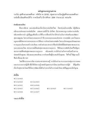 หลักสูตรมาตรฐานสากล
รายวิชา สุขศึกษาและพลศึกษา รหัสวิชา พ. 32102 กลุ่มสาระการเรียนรูสุขศึกษาและพลศึกษา
                                                                 ้
ระดับชัน มัธยมศึกษาปีท่ี 5 ภาคเรียนที่ 2 ปีการศึกษา 2554 จานวน 0.5 หน่วยกิต
       ้

คาอธิบายรายวิชา
            ศึกษา อธิบาย และแสดงทักษะเกี่ยวกับการเล่นกีฬาไทย กีฬาสากลประเภททีม ปฏิบติตาม   ั
กติกาการเล่นและการแข่งขันกีฬา แสดงความมีน้ าใจ นักกีฬา มีมารยาทการดู การเล่นการแข่งขัน
อธิบายหลักการนา ภูมิปัญญาท้องถิ่น มาใช้ใน การป้ องกันโรค มีส่วนร่ วมในการส่งเสริ มและพัฒนา
สุขภาพชุมชน วิเคราะห์ ผลกระทบจากการใ ช้ การครอบครองและจาหน่าย สารเสพติด บอกโทษทาง
กฎหมายที่เกิดจากการครอบครอง การใช้และ การจาหน่ายสารเสพติด วิเคราะห์สาเหตุและลักษณะของ
ความรุ นแรงในครอบครัว และสังคม ยกตัวอย่างแนวทางการป้ องกันปัจจัยที่มีผลต่อสุขภาพและความ
รุ นแรงของคนไทย สถานการณ์เสี่ยงต่อสุขภาพและความรุ นแรง ใช้ทกษะการตัดสินใจแก้ไขปัญหา
                                                                     ั
สถานการณ์เสี่ยงต่อสุขภาพและความรุ นแรง อธิบายหลัก การมีส่วนร่ วมในการเสริ มสร้างความ
ปลอดภัยในชุมชน อธิบายและแสดงทักษะ การช่วยเหลือผูประสบภัยในชุมชน ไฟไหม้ ไฟดูด จมน้ า
                                                         ้
ฟ้ าผ่า เป็ นลม ชัก ฯลฯ
            โดยใช้กระบวนการคิด การเสาะแสวงหาความรู้ การมีส่วนร่ วม กระบวนการกลุ่ม การวางแผน
และกระบวนการปฏิบติ เพื่อให้เกิดความรู้ เจตคติ คุณธรรม ค่านิยม และทักษะการปฏิบั ติที่ถกต้อง
                        ั                                                                ู
เกี่ยวกับสุขภาพ ส่งผลให้เกิดการพัฒนาทั้งด้านร่ างกาย จิตใจ อารมณ์ สังคม สติปัญญาและจิตวิญาณ

ตัวชี้วด
       ั
พ 3.1 ม 4-6/3
พ 3.2 ม 4-6/2         พ 3.2 ม 4-6/3
พ 4.1 ม 4-6/1         พ 4/1 ม 4-6/6
พ 5.1 ม 4-6/1         พ 5.1 ม 4-6/2           พ 5.1 ม 4-6/3          พ 5.1 ม 4-6/5
พ 5.1 ม 4-6/6         พ 5.1 ม 4-6/7

รวม 11 ตัวชี้วด
              ั
 