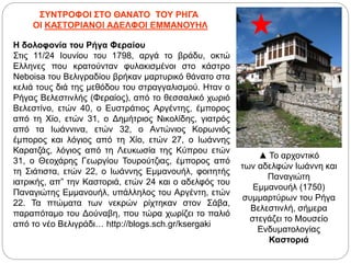 ▲ Το αρχοντικό 
των αδελφών Ιωάννη και 
Παναγιώτη 
Εμμανουήλ (1750) 
συμμαρτύρων του Ρήγα 
Βελεστινλή, σήμερα 
στεγάζει το Μουσείο 
Ενδυματολογίας 
Καστοριά 
ΣΥΝΤΡΟΦΟΙ ΣΤΟ ΘΑΝΑΤΟ ΤΟΥ ΡΗΓΑ 
ΟΙ ΚΑΣΤΟΡΙΑΝΟΙ ΑΔΕΛΦΟΙ ΕΜΜΑΝΟΥΗΛ 
Η δολοφονία του Ρήγα Φεραίου 
Στις 11/24 Ιουνίου του 1798, αργά το βράδυ, οκτώ 
Ελληνες που κρατούνταν φυλακισμένοι στο κάστρο 
Neboisa του Βελιγραδίου βρήκαν μαρτυρικό θάνατο στα 
κελιά τους διά της μεθόδου του στραγγαλισμού. Ηταν ο 
Ρήγας Βελεστινλής (Φεραίος), από το θεσσαλικό χωριό 
Βελεστίνο, ετών 40, ο Ευστράτιος Αργέντης, έμπορος 
από τη Χίο, ετών 31, ο Δημήτριος Νικολίδης, γιατρός 
από τα Ιωάννινα, ετών 32, ο Αντώνιος Κορωνιός 
έμπορος και λόγιος από τη Χίο, ετών 27, ο Ιωάννης 
Καρατζάς, λόγιος από τη Λευκωσία της Κύπρου ετών 
31, ο Θεοχάρης Γεωργίου Τουρούτζιας, έμπορος από 
τη Σιάτιστα, ετών 22, ο Ιωάννης Εμμανουήλ, φοιτητής 
ιατρικής, απ” την Καστοριά, ετών 24 και ο αδελφός του 
Παναγιώτης Εμμανουήλ, υπάλληλος του Αργέντη, ετών 
22. Τα πτώματα των νεκρών ρίχτηκαν στον Σάβα, 
παραπόταμο του Δούναβη, που τώρα χωρίζει το παλιό 
από το νέο Βελιγράδι… http://blogs.sch.gr/ksergaki 
 
