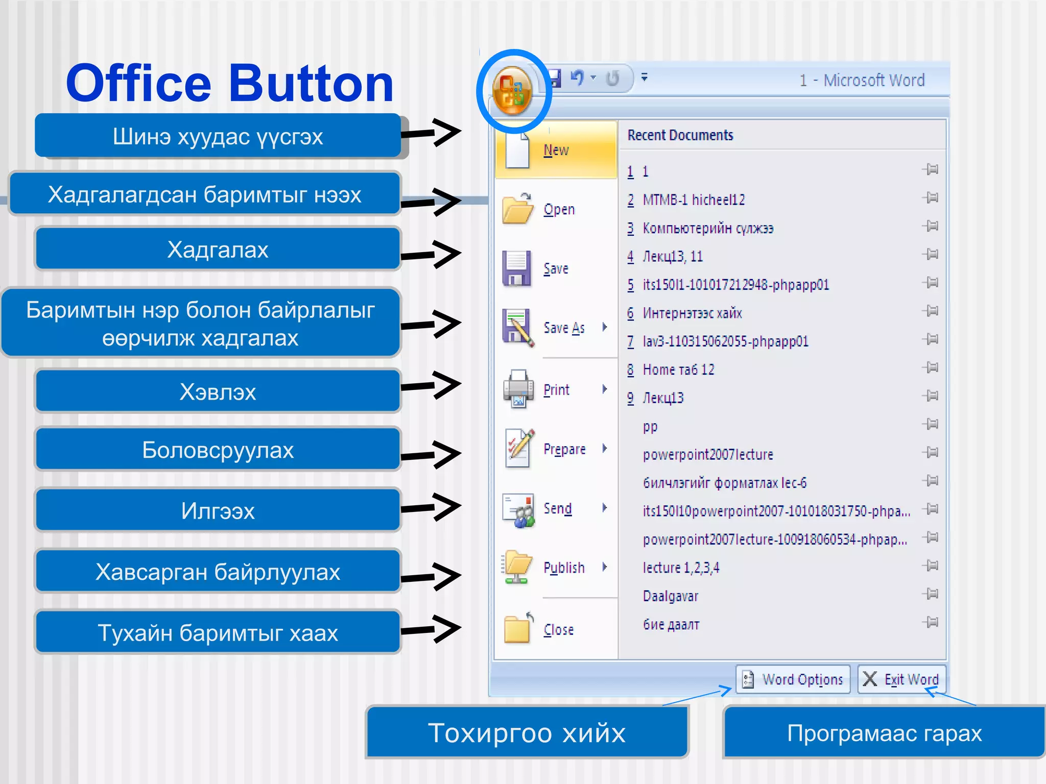 Office Button
      Шинэ хуудас үүсгэх
      Шинэ хуудас үүсгэх

 Хадгалагдсан баримтыг нээх

           Хадгалах

Баримтын нэр болон байрлалыг
      өөрчилж хадгалах

            Хэвлэх

         Боловсруулах

            Илгээх

     Хавсарган байрлуулах

     Тухайн баримтыг хаах



                               Тохиргоо хийх   Програмаас гарах
 