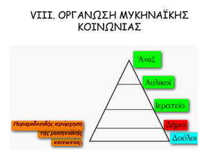 VIII. ΟΡΓΑΝΩΣΗ ΜΥΚΗΝΑΪΚΗΣ
ΚΟΙΝΩΝΙΑΣ
 
