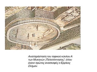 ▲ Αναπαράσταση του ταφικού κύκλου Α των Μυκηνών (Πελοπόννησος), όπου έκανε πρώτος
ανασκαφές ο Ερρίκος Σλήμαν.
 