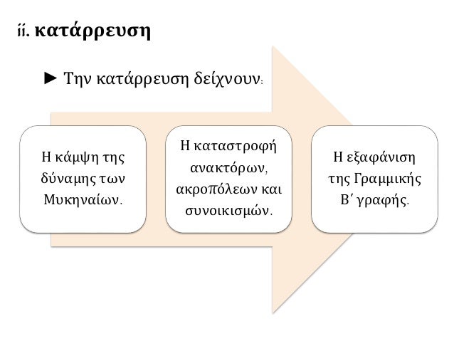5. O Î¼Ï…ÎºÎ·Î½Î±ÏŠÎºÏŒÏ‚ ÎºÏŒÏƒÎ¼Î¿Ï‚