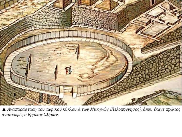 â–² Î‘Î½Î±Ï€Î±ÏÎ¬ÏƒÏ„Î±ÏƒÎ· Ï„Î¿Ï… Ï„Î±Ï†Î¹ÎºÎ¿Ï ÎºÏÎºÎ»Î¿Ï… Î‘ Ï„Ï‰Î½ ÎœÏ…ÎºÎ·Î½ÏŽÎ½ (Î ÎµÎ»Î¿Ï€ÏŒÎ½Î½Î·ÏƒÎ¿Ï‚), ÏŒÏ€Î¿Ï… Î­ÎºÎ±Î½Îµ Ï€ÏÏŽÏ„Î¿Ï‚
Î±Î½Î±ÏƒÎºÎ±Ï†Î­Ï‚ Î¿ Î•ÏÏÎ¯ÎºÎ¿Ï‚ Î£Î»Î®Î¼Î±Î½.
 