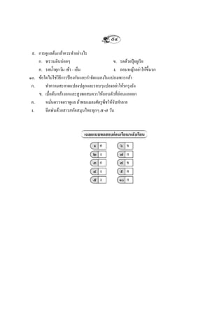 ๕๔

 ๙. การดูแลต้นกล้าควรทาอย่างไร
    ก. พรวนดินบ่อยๆ                           ข. รดด้วยปุ๋ ยยูเรี ย
    ค. รดน้ าทุกวัน เช้า – เย็น               ง. ถอนหญ้าอย่าให้ข้ ึนรก
๑๐. ข้อใดไม่ใช่วิธีการป้ องกันและกาจัดแมลงในแปลงเพาะกล้า
 ก.     ทาความสะอาดแปลงปลูกและรอบๆแปลงอย่าให้รกรุ งรัง
    ข. เมื่อต้นกล้างอกและสูงพอสมควรให้ถอนตัวที่อ่อนแอออก
 ค.     หมันตรวจตราดูแล ถ้าพบแมลงศัตรู พืชให้จบทาลาย
            ่                                  ั
 ง.     ฉีดพ่นด้วยสารสกัดสมุนไพรทุกๆ ๕-๗ วัน


                              เฉลยแบบทดสอบก่อนเรียน/หลังเรียน
                                   ๑   ค           ๖   ข
                                   ๒   ง          ๗    ก
                                   ๓   ก          ๘    ข
                                   ๔   ง           ๙   ค
                                   ๕   ง          ๑๐   ก
 