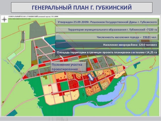 Грант г губкинский