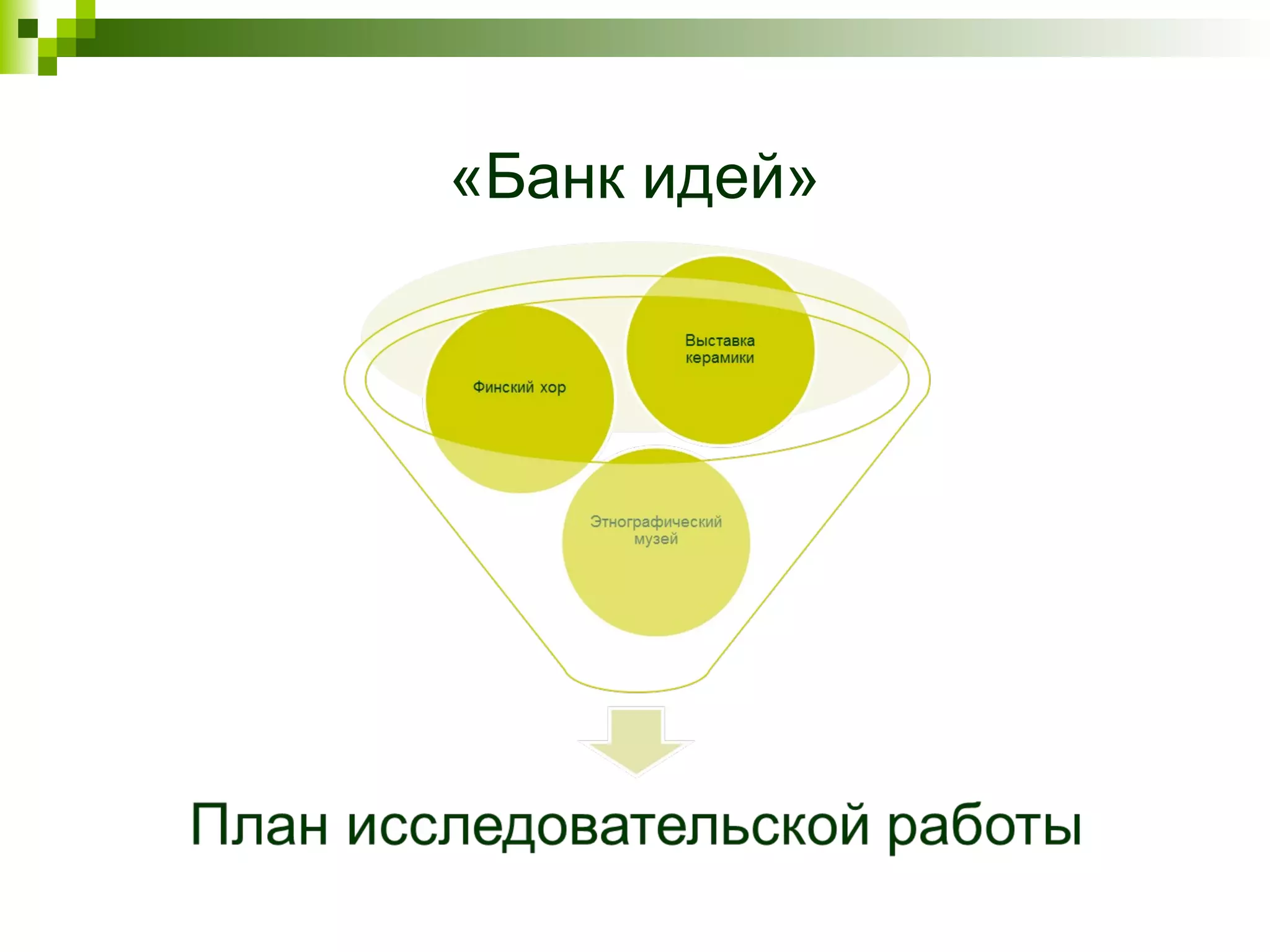 «Банк идей»
 