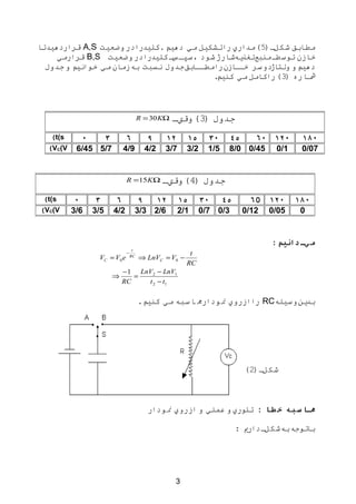 ‫مطابق شكلت )5( مداري راتشكهيل مي دههيم .كلهيدرادر وضعهيت ‪ A,S‬قراردههيدتا‬
      ‫خازن توسطت منبعتغذيهشارژ شود ،سپتست كلهيدرادر وضعهيت ‪ B,S‬قرارمي‬
              ‫‌‬
  ‫بقجدول نسبت بهزمان مي خوانهيم و جدول‬   ‫دو سر ختتازنرامطتتا‬  ‫دههيم و ولتاژ‬
                                               ‫.‬‫شتاره )3( راكامل مي كنهيم‬



                                    ‫‪R = 30 KΩ‬‬   ‫جدول )3( وقتت‬
   ‫‪(t(s‬‬     ‫٠‬    ‫٣‬         ‫٦‬           ‫٩‬    ‫٢١‬      ‫٥١‬      ‫٠٣‬    ‫٥٤‬    ‫٠٦‬    ‫٠٢١‬    ‫٠٨١‬
  ‫‪(VC(V‬‬    ‫7/5 54/6‬       ‫9/4‬         ‫2/4‬   ‫7/3‬     ‫2/3‬     ‫5/1‬   ‫54/0 0/8‬    ‫1/0‬    ‫70/0‬


                             ‫‪R =15KΩ‬‬        ‫جدول )4( وقتت‬
 ‫‪(t(s‬‬      ‫٠‬     ‫٣‬     ‫٦‬         ‫٩‬  ‫٢١‬            ‫٥١‬      ‫٠٣‬   ‫٥٤‬      ‫0٦‬    ‫٠٢١‬    ‫٠٨١‬
‫‪(VC(V‬‬     ‫6/3‬   ‫5/3‬   ‫2/4‬       ‫6/2 3/3‬           ‫1/2‬     ‫3/0 7/0‬    ‫21/0‬    ‫50/0‬    ‫0‬


                                                                             ‫م يم دانيم :‬
                                ‫‪t‬‬
                             ‫−‬                       ‫‪t‬‬
                 ‫‪VC = V0 e‬‬     ‫‪RC‬‬
                                    ‫− 0‪⇒ LnVC = V‬‬
                                                    ‫‪RC‬‬
                          ‫1‪− 1 LnV2 − LnV‬‬
                      ‫⇒‬      ‫=‬
                          ‫‪RC‬‬    ‫1‪t 2 − t‬‬

                                    ‫بدين وسهيله‪ RC‬راازروي نودارم اسبه مي كنهيم.‬




                                                                      ‫شكلت )2(‬



                                       ‫مما سبه خ طا : تئوري و عملي و ازروي نودار‬

                                                                    ‫باتوجه بهشكلت داري :‬




                                                ‫3‬
 