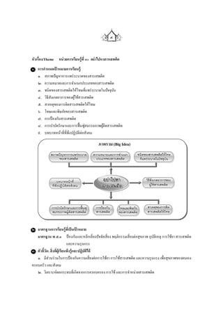 ๔



หัวเรื่อง/Theme หน่ วยการเรียนรู้ที่ ๑๐ อย่าไปหาสารเสพติด
๑. การกาหนดเปาหมายการเรียนรู้
               ้
   ๑. สภาพปัญหาการแพร่ ระบาดของสารเสพติด
   ๒. ความหมายและการจาแนกประเภทของสารเสพติด
   ๓. ชนิดของสารเสพติดให้โทษที่แพร่ ระบาดในปัจจุบน
                                                 ั
   ๔. วิธีสังเกตอาการของผูใช้สารเสพติด
                          ้
   ๕. สาเหตุของการติดสารเสพติดให้โทษ
   ๖. โทษและพิษภัยของสารเสพติด
   ๗. การป้ องกันสารเสพติด
   ๘. การบาบัดรักษาและการฟื้ นฟูสมรรถภาพผูติดสารเสพติด
                                          ้
   ๙. บทบาทหน้าที่ที่พึงปฏิบติต่อสังคม
                            ั

                                            ภาพรวม (Big Idea)




๒. มาตรฐานการเรียนรู้ทเี่ ป็ นเปาหมาย
                                   ้
   มาตรฐาน พ ๕.๑ ป้ องกันและหลีกเลี่ยงปั จจัยเสี่ ยง พฤติกรรมเสี่ ยงต่อสุ ขภาพ อุบติเหตุ การใช้ยา สารเสพติด
                                                                                  ั
                           และความรุ นแรง
๓. ตัวชี้วด: สิ่งทีผู้เรียนพึงรู้และปฏิบัตได้
          ั        ่                      ิ
   ๑. มีส่วนร่ วมในการป้ องกันความเสี่ ยงต่อการใช้ยา การใช้สารเสพติด และความรุ นแรง เพื่อสุ ขภาพของตนเอง
ครอบครัว และสังคม
   ๒. วิเคราะห์ผลกระทบที่เกิดจากการครอบครอง การใช้ และการจาหน่ายสารเสพติด
 