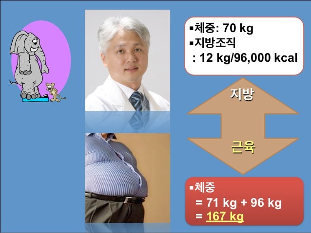 세바시 15분 오상우 동국대 일산병원 가정의학과 교수 - 당신이 ...
