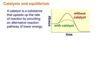 Catalysts and equilibrium
 A catalyst is a substance
 that speeds up the rate                            without




                             energy
 of reaction by providing                           catalyst
 an alternative reaction
 pathway of lower energy.             with catalyst

                                             time
 
