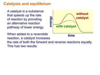 Catalysts and equilibrium
 A catalyst is a substance
 that speeds up the rate                           without




                              energy
 of reaction by providing                          catalyst
 an alternative reaction
 pathway of lower energy.              with catalyst

 When added to a reversible                time
 reaction, a catalyst increases
 the rate of both the forward and reverse reactions equally.
 This has two results:
 