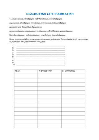 ΕΞΑΣΚΟΥΜΑΙ ΣΤΗ ΓΡΑΜΜΑΤΙΚΗ
1. Αρματοδρομία, ιπποδρομία, ποδηλατοδρομία, σκυταλοδρομία.
Αεροδρόμιο, ελικοδρόμιο, ιπποδρόμιο, παγοδρόμιο, ποδηλατοδρόμιο.
Δρομολόγηση, δρομολόγιο, δρομολογώ.
Αυτοκινητόδρομος, καρόδρομος, πεζόδρομος, σιδηρόδρομος, χωματόδρομος.
Μαραθωνοδρόμος, ποδηλατοδρόμος, χιονοδρόμος, λαμπαδηδρόμος.
Με τις παραπάνω λέξεις να σχηματίσετε προτάσεις παίρνοντας δυο από κάθε σειρά και έπειτα να
τις αναλύσετε όλες στα συνθετικά τους μέρη:
1. ...............................................................................................
2. ...............................................................................................
3. ...............................................................................................
4. ...............................................................................................
5. ...............................................................................................
6. ...............................................................................................
7. ...............................................................................................
8. ...............................................................................................
9. ...............................................................................................
10. ...............................................................................................
ΛΕΞΗ Α΄ ΣΥΝΘΕΤΙΚΟ Β΄ ΣΥΝΘΕΤΙΚΟ
 