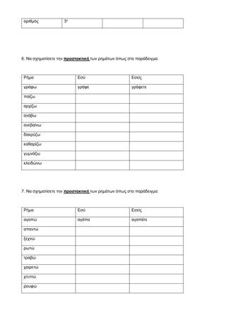αριθμός 3ο
6. Να σχηματίσετε την προστακτική των ρημάτων όπως στο παράδειγμα:
Ρήμα Εσύ Εσείς
γράφω γράφε γράφετε
παίζω
αρχίζω
ανάβω
ανεβαίνω
δακρύζω
καθαρίζω
γυμνάζω
κλειδώνω
7. Να σχηματίσετε την προστακτική των ρημάτων όπως στο παράδειγμα:
Ρήμα Εσύ Εσείς
αγαπώ αγάπα αγαπάτε
απαντώ
ξεχνώ
ρωτώ
τραβώ
χαιρετώ
χτυπώ
ρουφώ
 