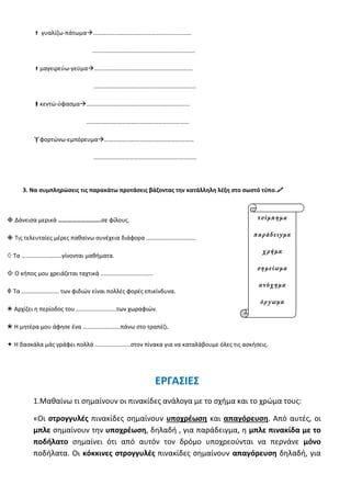  γυαλίζω-πάτωμα…………………………………………………………
……………………………………………………………
μαγειρεύω-γεύμα…………………………………………………………
……………………………………………………………
κεντώ-ύφασμα…………………………………………………………...
……………………………………………………………
φορτώνω-εμπόρευμα……………………………………………………
……………………………………………………………
3. Να συμπληρώσεις τις παρακάτω προτάσεις βάζοντας την κατάλληλη λέξη στο σωστό τύπο.
 Δάνεισα μερικά ……………………….σε φίλους.
 Τις τελευταίες μέρες παθαίνω συνέχεια διάφορα ……………………………
 Τα ………………………γίνονται μαθήματα.
 Ο κήπος μου χρειάζεται ταχτικά ……………………………..
 Τα ……………………. των φιδιών είναι πολλές φορές επικίνδυνα.
 Αρχίζει η περίοδος του ………………………των χωραφιών.
 Η μητέρα μου άφησε ένα …………………….πάνω στο τραπέζι.
 Η δασκάλα μάς γράφει πολλά ……………………στον πίνακα για να καταλάβουμε όλες τις ασκήσεις.
ΕΡΓΑΣΙΕΣ
1.Μαθαίνω τι σημαίνουν οι πινακίδες ανάλογα με το σχήμα και το χρώμα τους:
«Οι στρογγυλές πινακίδες σημαίνουν υποχρέωση και απαγόρευση. Από αυτές, οι
μπλε σημαίνουν την υποχρέωση, δηλαδή , για παράδειγμα, η μπλε πινακίδα με το
ποδήλατο σημαίνει ότι από αυτόν τον δρόμο υποχρεούνται να περνάνε μόνο
ποδήλατα. Οι κόκκινες στρογγυλές πινακίδες σημαίνουν απαγόρευση δηλαδή, για
τσίμπημα
παράδειγμα
χρήμα
ση μείωμα
ατύ χημα
όρ γωμα
πότισμα
πάθημα
 