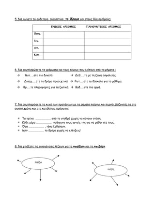 5. Να κλίνετε το ουδέτερο ουσιαστικό το ίδρυμα και στους δύο αριθμούς:
ΕΝΙΚΟΣ ΑΡΙΘΜΟΣ ΠΛΗΘΥΝΤΙΚΟΣ ΑΡΙΘΜΟΣ
Ονομ.
Γεν.
Αιτ.
Κλητ.
6. Να συμπληρώσετε τα γράμματα και τους τόνους που λείπουν από τα ρήματα :
 Μιλ……στε πιο δυνατά  Δεθ……τε με τη ζώνη ασφαλείας.
 Διασχ……στε το δρόμο προσεχτικά  Ρωτ……στε το δάσκαλο για το μάθημα.
 Βρ……τε πληροφορίες για τα ξωτικά.  Βαδ……στε πιο αργά.
7. Να συμπληρώσετε τα κενά των προτάσεων με τα ρήματα παίρνω και περνώ, βάζοντάς τα στο
σωστό χρόνο και στο κατάλληλο πρόσωπο:
≈ Τα τρένα …………………… από το σταθμό χωρίς να κάνουν στάση.
≈ Κάθε μέρα …………………… τηλέφωνο τους γονείς της για να μάθει νέα τους.
≈ Όσα …………………… , τόσα ξοδεύουν.
≈ Μην …………………… το δρόμο χωρίς να ελέγξεις!
8. Να φτιάξετε τις οικογένειες λέξεων για το «παίζω» και το «πεζός»
παίζω
πεζός
 