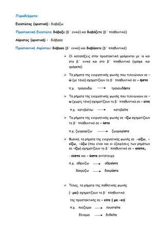Παραδείγματα:
Ενεστώτας (οριστική) : διαβάζω
Προστακτική Ενεστώτα: διάβαζε (β΄ ενικό) και διαβάζετε (β΄ πληθυντικό)
Αόριστος (οριστική) : διάβασα
Προστακτική Αορίστου: διάβασε (β΄ ενικό) και διαβάσετε (β΄ πληθυντικό)
 Οι καταλήξεις στην προστακτική γράφονται με –ε και
στο β΄ ενικό και στο β΄ πληθυντικό (γράφε και
γράφετε)
 Τα ρήματα της ενεργητικής φωνής που τελειώνουν σε –
ώ (με τόνο) σχηματίζουν το β΄ πληθυντικό σε – ήστε
π.χ. τραγουδώ τραγουδήστε
 Τα ρήματα της ενεργητικής φωνής που τελειώνουν σε –
ω (χωρίς τόνο) σχηματίζουν το β΄ πληθυντικό σε – είτε
π.χ. κατεβαίνω κατεβείτε
 Τα ρήματα της ενεργητικής φωνής σε –ίζω σχηματίζουν
το β΄ πληθυντικό σε – ίστε
π.χ. ζωγραφίζω ζωγραφίστε
 Φυσικά, τα ρήματα της ενεργητικής φωνής σε -οίζω, -
είζω, -ύζω (που είναι και οι εξαιρέσεις των ρημάτων
σε –ίζω) σχηματίζουν το β΄ πληθυντικό σε – οίστε,
- είστε και – ύστε αντίστοιχα.
π.χ. αθροίζω αθροίστε
δακρύζω δακρύστε
 Τέλος, τα ρήματα της παθητικής φωνής
(- μαι) σχηματίζουν το β΄ πληθυντικό
της προστακτικής σε – είτε ( με –ει)
π.χ. λούζομαι λουστείτε
δένομαι δεθείτε
 