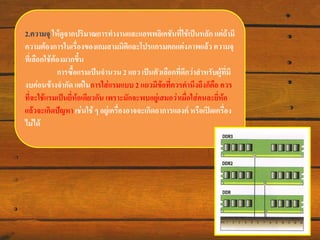 2.ความจุ ให้ดูจากปริมาณการทางานและแอพพลิเคชั่นที่ใช้เป็นหลัก แต่ถ้ามี
ความต้องการในเรื่องของเกมสามมิติและโปรแกรมตกแต่งภาพแล้ว ความจุ
ที่เลือกใช้ต้องมากขึ้น
การซื้อแรมเป็นจานวน 2 แถว เป็นตัวเลือกที่ดีกว่าสาหรับผู้ที่มี
งบค่อนข้างจากัด แต่ใน การใส่แรมแบบ 2 แถวมีข้อที่ควรคานึงถึงก็คือ ควร
ที่จะใช้แรมเป็นยี่ห้อเดียวกัน เพราะมักจะพบอยู่เสมอว่าเมื่อใส่คนละยี่ห้อ
แล้วจะเกิดปัญหา เช่นใช้ ๆ อยู่เครื่องอาจจะเกิดอาการแฮงค์ หรือเปิดเครื่อง
ไม่ได้

 